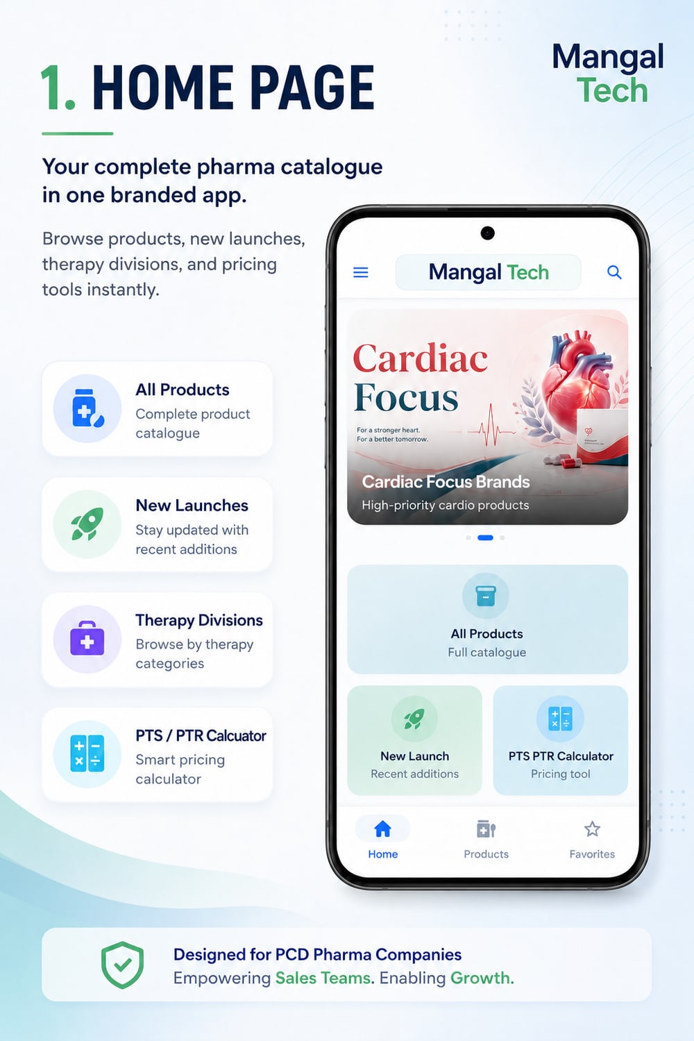 Cista home screen with a branded product banner and shortcuts to All Products, New Launch and the PTS/PTR pricing calculator