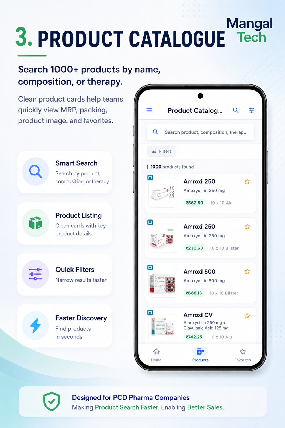 Product catalogue with search by name, composition or therapy, filters, and product cards showing MRP and packing
