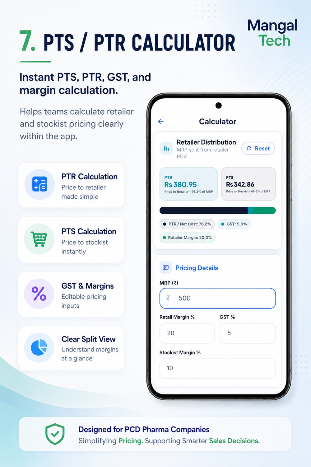 PTS/PTR calculator computing price to retailer, price to stockist, GST and margins from an MRP