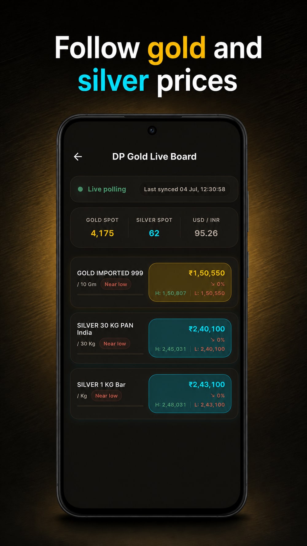 Gold Master DP Gold live board with live polling, gold and silver spot prices, and USD/INR